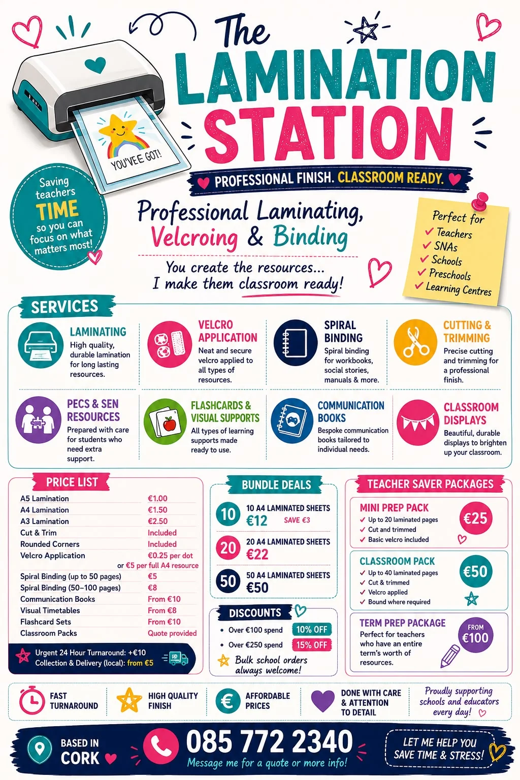 Full Lamination Station price list and package poster